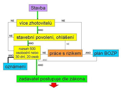 schema1.gif