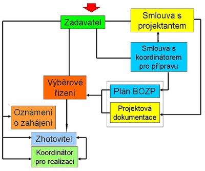 schema2.gif